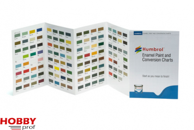 Enamel Paint and Conversion Charts